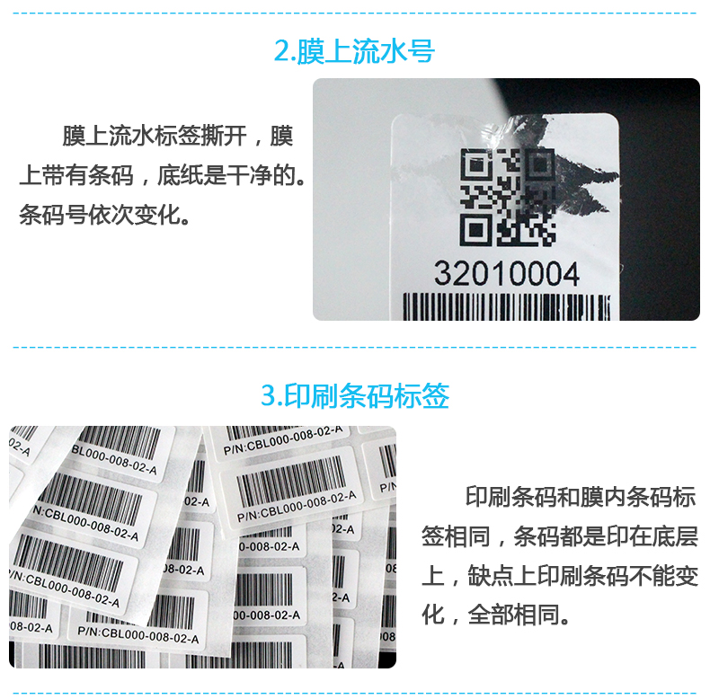 膜內(nèi)流水序列號(hào)標(biāo)簽_06.jpg
